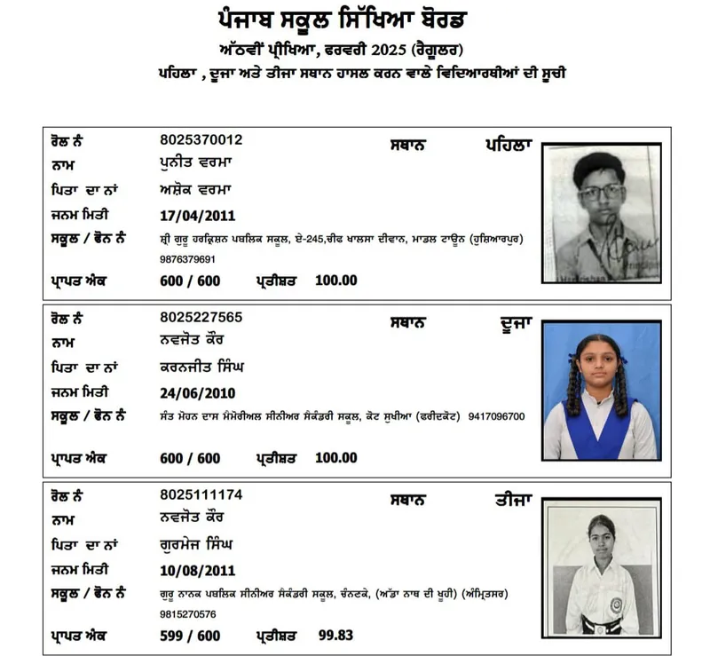 ਅੱਠਵੀਂ ਜਮਾਤ ਦਾ ਨਤੀਜਾ: ਪੰਜਾਬ ਸਕੂਲ ਸਿੱਖਿਆ ਬੋਰਡ ਨੇ ਅੱਠਵੀਂ ਜਮਾਤ ਦਾ ਨਤੀਜਾ ਐਲਾਨਿਆ